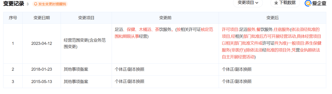 皇冠登1登2登3出租
_足疗店老板涉嫌受贿罪被查 律师解读：或与公职人员分工完成权钱交易