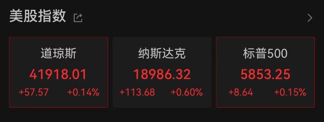 皇冠信用网申请
_215：214！特朗普税改法案在众议院通过！黄金跳水皇冠信用网申请
，国际油价下跌，美股巨震，英伟达“亲儿子”股价再创新高