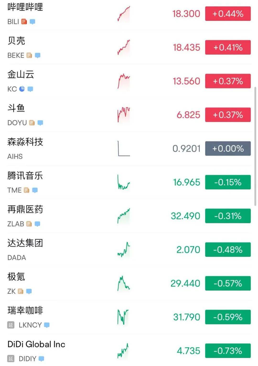 皇冠信用网申请
_215：214！特朗普税改法案在众议院通过！黄金跳水皇冠信用网申请
，国际油价下跌，美股巨震，英伟达“亲儿子”股价再创新高