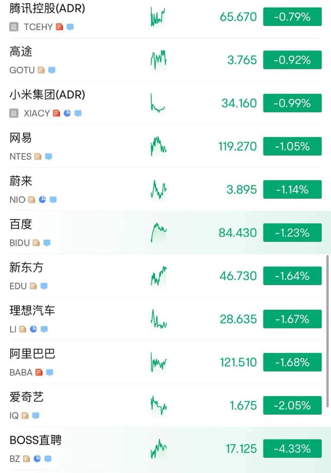 皇冠信用网申请
_215：214！特朗普税改法案在众议院通过！黄金跳水皇冠信用网申请
，国际油价下跌，美股巨震，英伟达“亲儿子”股价再创新高